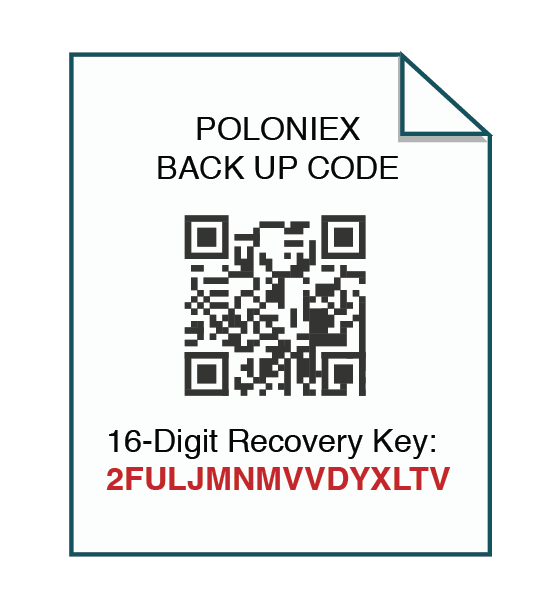 Frequently Asked Questions (FAQ) in Poloniex